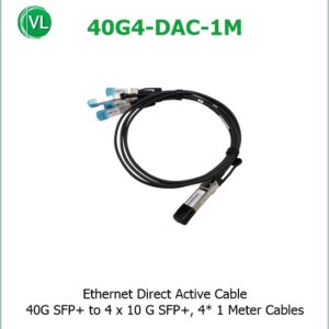 40G-DAC-1M