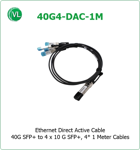 40G-DAC-1M