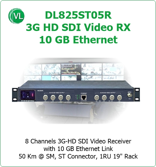 DL825ST05R