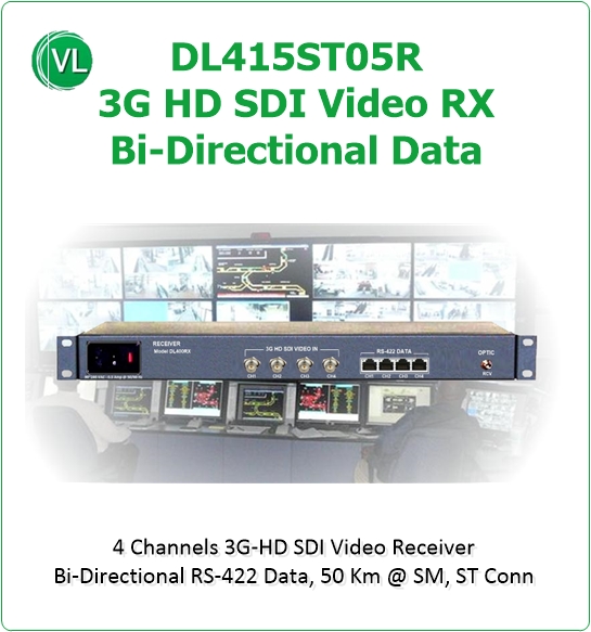 DL415ST05R