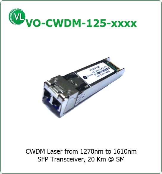 VO-CWDM-125-xxxx