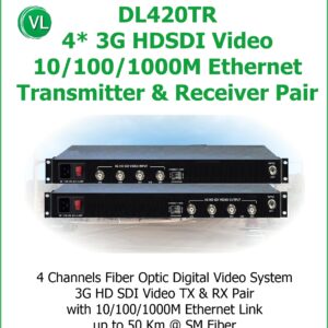 DL420TR