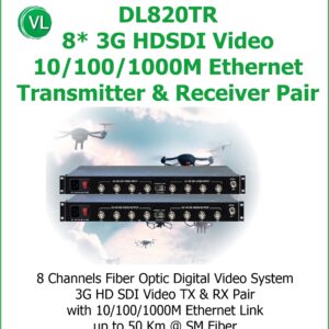 DL820TR