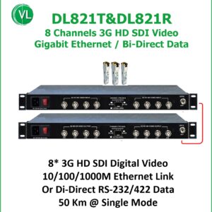 DL821ST05T & DL821ST05R